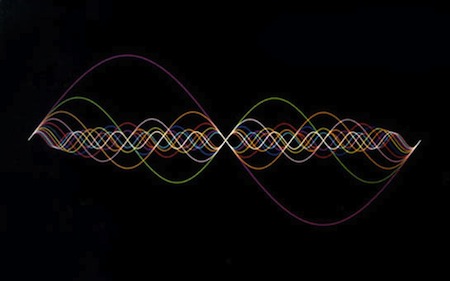 Electronic Waves