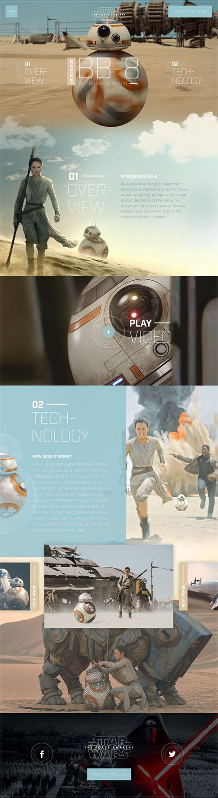 Star Wars The Force Awakens BB-8 Infographic by Nathan Riley