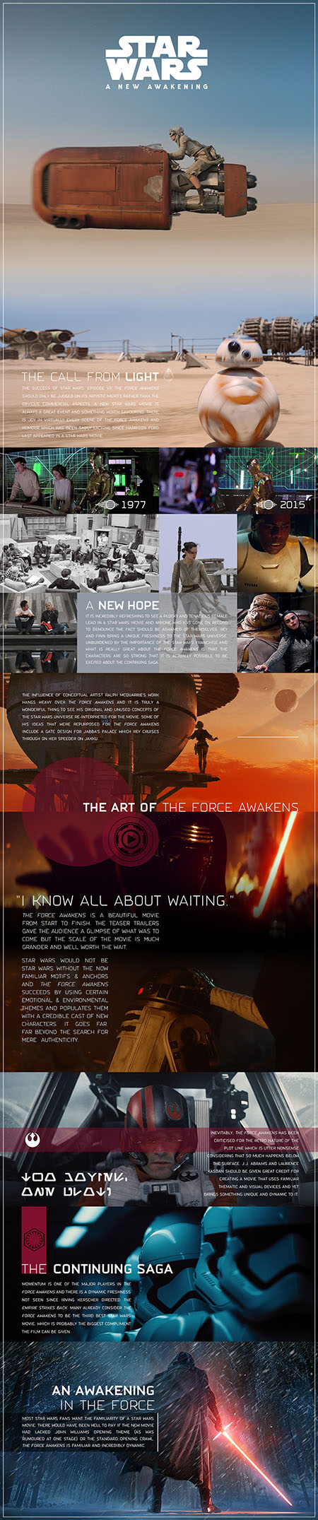 Star Wars The Force Awakens Infographic Blog Essay Defending the Retro Nature of the New Star Wars Movie Info Graphic Kylo Ren Rey Finn Luke Skywalker Han Solo JJ Abrams BB-8 by Kristian Goddard