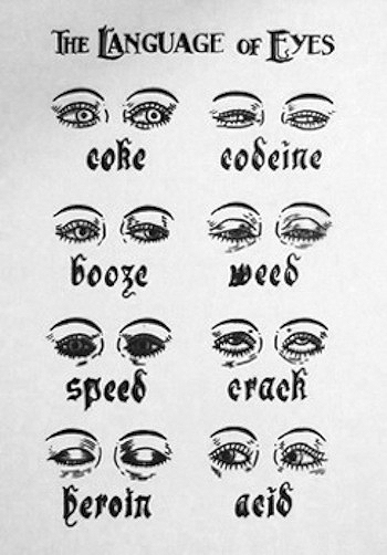 The Language of Eyes