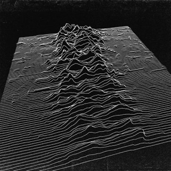 Unknown Pleasures